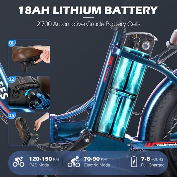 Fafrees F20 Pro hopfällbar elcykel 18AH batteri, 250W motor, 150km räckvidd, 20*3.0 tums fatdäck, SHIMANO 7-växlad - Aurora Blue
