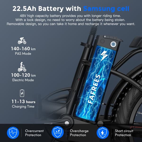 Fafrees F20 Max hopfällbar elcykel 22,5AH batteri,  160 km räckvidd, 500W motor, 20*4,0 tums fatdäck, SHIMANO 7-växlad -Aurora Blue