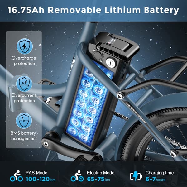 Fafrees F20 Light hopfällbar elcykel 16,75AH batteri, 120 km räckvidd, 250W motor, 20*1,95 tums fatdäck, SHIMANO 7-växlad -Monza Röd
