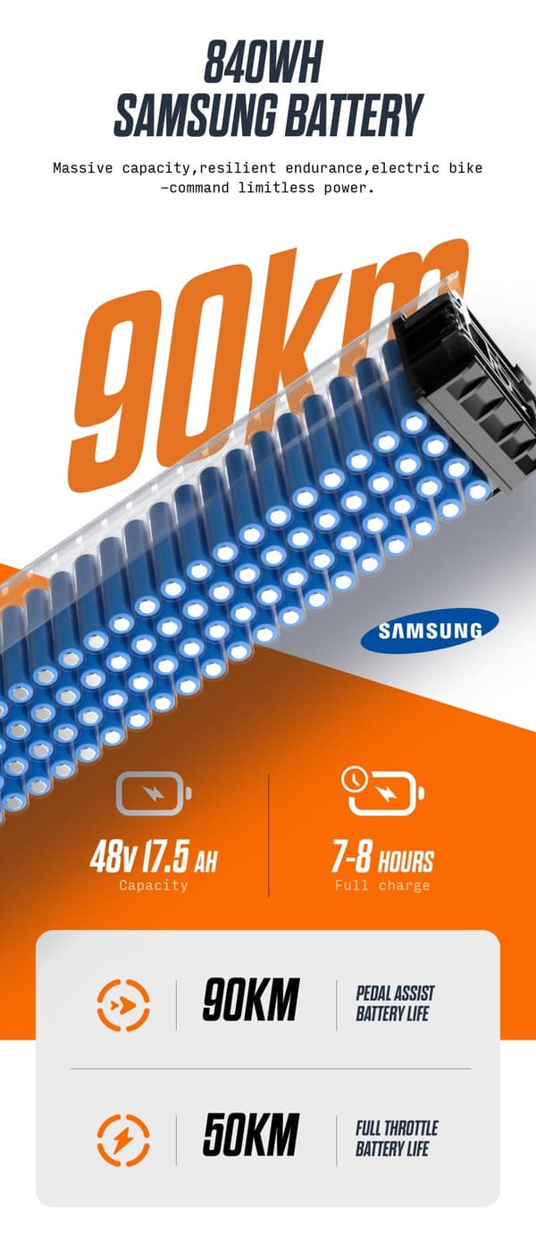 Shengmilo MX06 Pro 2*1000W moottori 48V 17.5AH akku 45KM/H nopeus 90KM kantama 26*3.0 tuuman rasvarengas sähköpyörä