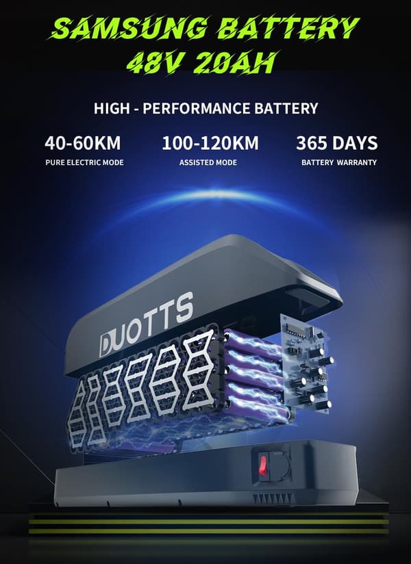 DUOTTS S26 aikuisten sähköpyörä, 2*750W moottorit, 48V 20AH Samsung akku, 26*4,0 tuuman paineilmarenkaat, täysjousitus, hydrauliset jarrut.