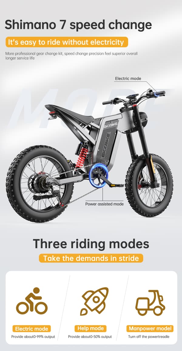 EKX X21 Voksne Elektrisk Cykel 2000W 48V35AH 55km / t Samsung Batteri Sne Elektriske Motorcykler 20 "* 4.0 Off Road Dæk Mountain Ebike