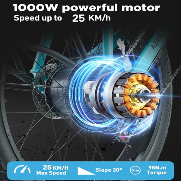 BURCHDA AZ26 elektrisk stadscykel för vuxna, 500W (kontinuerlig) 1000W (Peak) motor, 20AH batteri, 26'' * 3,0'' fettdäck, Shimano 7 Speed.