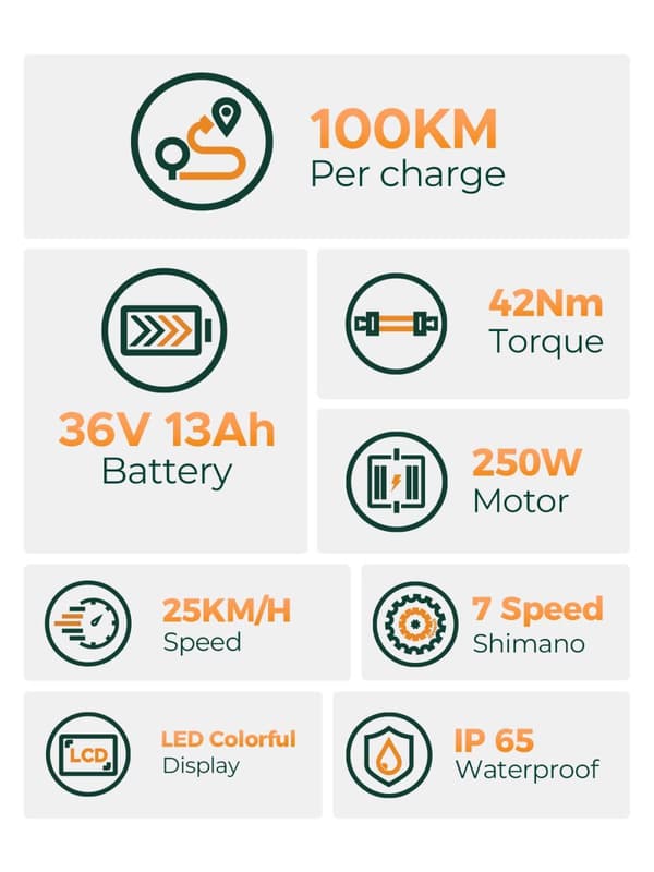 HillMiles MileCity1 City Elcykel: 250W motor, 50-100 km räckvidd, Shimano 7-växlad, momentsensor - Grå