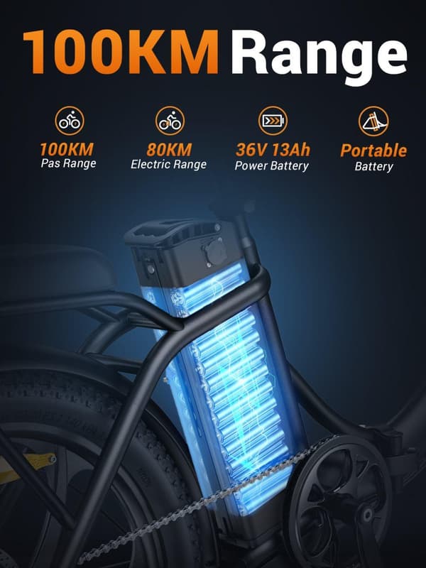HILLMILES MilePort 1 Step-Over Elcykel: 250W Motor, 80-100 km PAS-räckvidd, 20"×3.0" Fat Tires, Shimano 7-växlad, IPX4 Vattentät