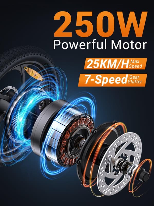 HILLMILES MilePort 1 Step-Over Elcykel: 250W Motor, 80-100 km PAS-räckvidd, 20"×3.0" Fat Tires, Shimano 7-växlad, IPX4 Vattentät
