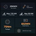 Miniatyrbild 3 av 11: Hillmiles Milezoom1 750W Elcykel: 52V 15,6Ah, 45 km/h hastighet, 20"×4,0 Fat Tires, hydrauliska bromsar, Shimano 7-växlad - All-Terrain Beast