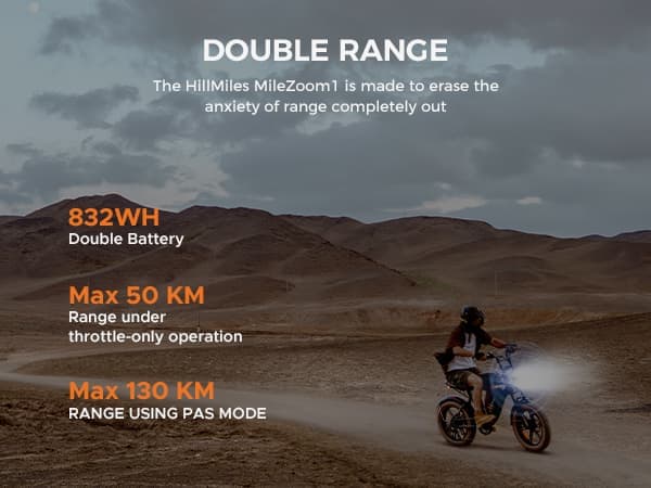 Hillmiles Milezoom1 750W Elcykel: 52V 15,6Ah, 45 km/h hastighet, 20"×4,0 Fat Tires, hydrauliska bromsar, Shimano 7-växlad - All-Terrain