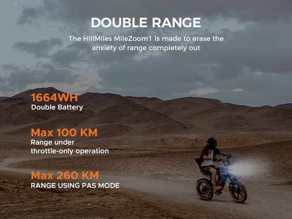 Hillmiles Milezoom1 Elcykel med dubbla batterier: 750 W motor, 200 km räckvidd, 20" × 4,0" feta däck, hydrauliska bromsar - All-Terrain