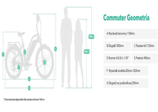 Joobike Commuter elcykel 18" aluminium, 26" hjul 250W 36V 18.2AH 90KM blå