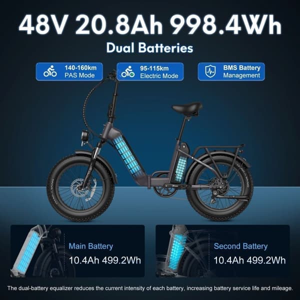 Fafrees FF20 Polar taitettava sähköpyörä, 500 W (jatkuva) 860 W (huippu) moottori, 20,8 Ah akut, 20" * 4,0" renkaat, SHIMANO 7 nopeus.