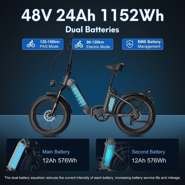 Fafrees FF20 Polar City elcykel, 500W motor, topphastighet 45 km/h, 24AH batteri, upp till 150 km räckvidd (PAS), L1e-B-certifierad
