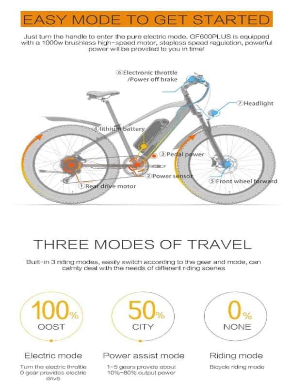 GOGOBEST GF600 Plus 26'' elcykel, 1000W motor, 20Ah batteri, 45 km/h, 7 växlar