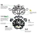 Miniatyrbillede 3 af 3: Kali Protectives Maraka Xc Mtb-hjelm Grøn,Sort S