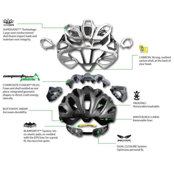 Kali Protectives Maraka Xc Mtb-hjelm Grøn,Sort S