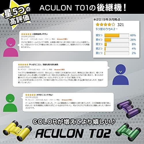 Nikon Aculon T02
