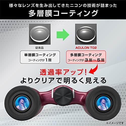 Nikon Aculon T02