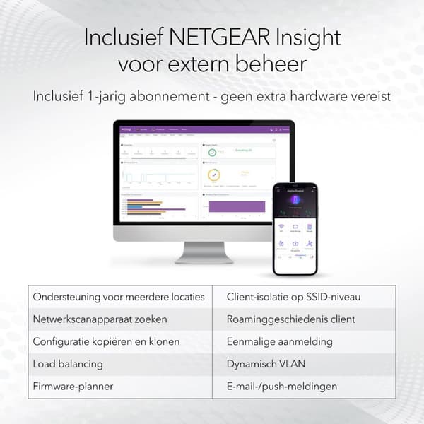Netgear WAX610 - AX1800 - Access Point - Dual-Band - Velegnet til WiFi 6