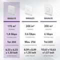 Miniatyrbillede 5 af 11: Netgear WAX610 - AX1800 - Access Point - Dual-Band - Velegnet til WiFi 6