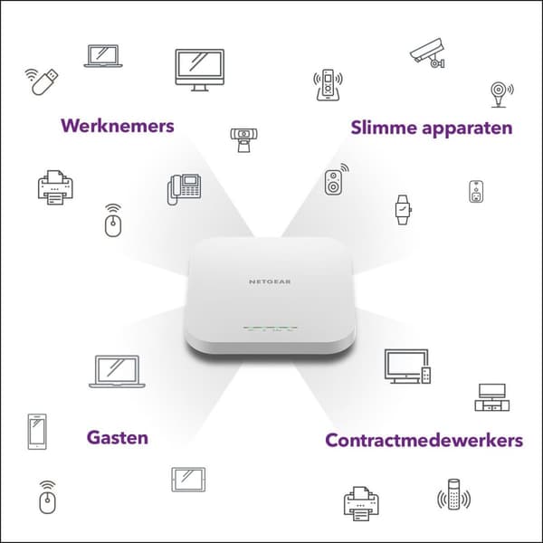 Netgear WAX610 - AX1800 - Access Point - Dual-Band - Velegnet til WiFi 6