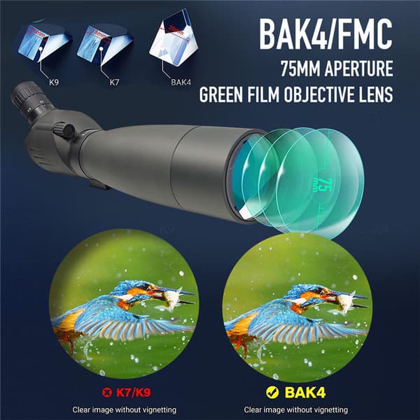 Tubkikare SECOZOOM  Spotter 25-75x75