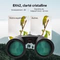 Miniatyrbild 2 av 6: Svbony SV202 Uppdaterad Ed Kikar för Vuxna 8x42, Kompakta Kikar Bak4 FMC Hög Effekt, Lätta för Fågelobservation