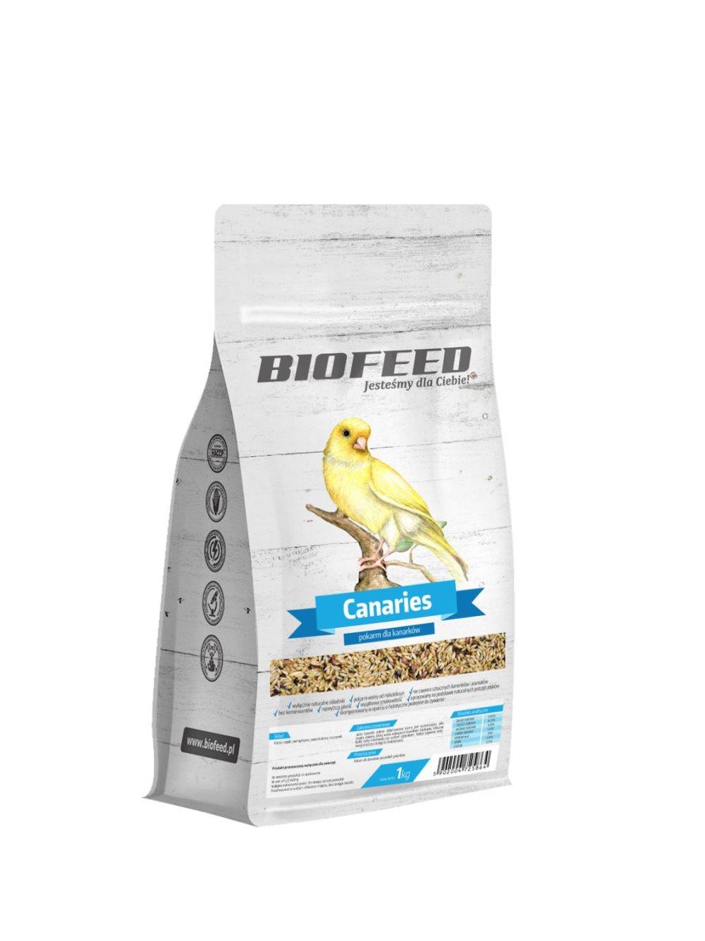 Biofeed Basic Canaries - Kanark 1kg