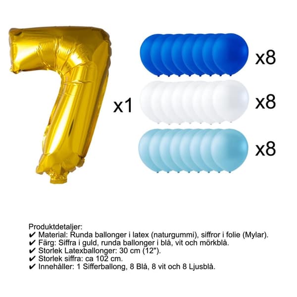 Balloner fødselsdag talballon & latex balloner