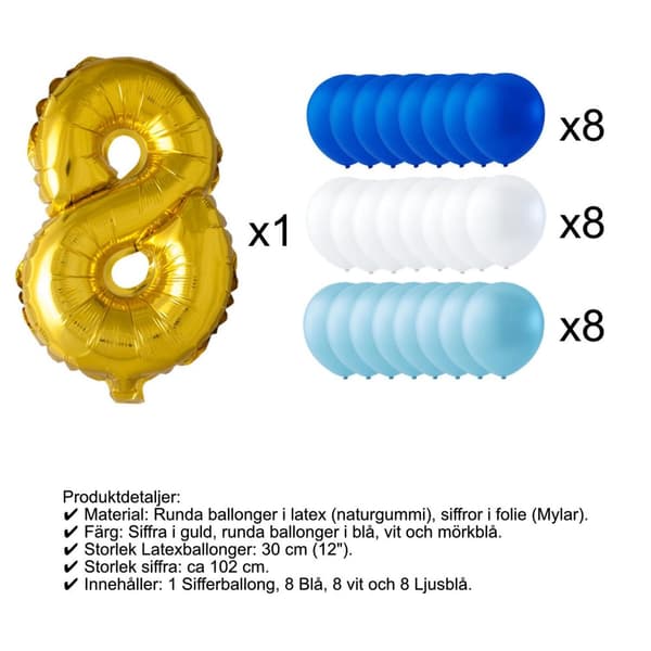 Balloner fødselsdag talballon & latex balloner