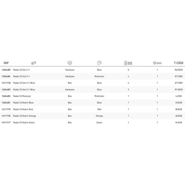 Jrc Radar Cx Alarms Sort