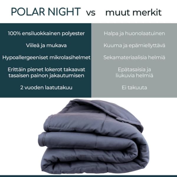 Polar Night Kugledyne 150x200cm (5-13kg) - 13 kg