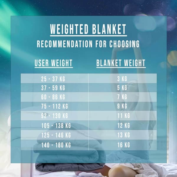 Polar Night tyngdtäcke bomull, 150x200cm (5-13kg) - 11 kg