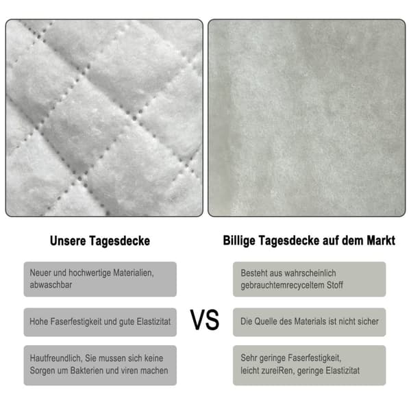 Rootz Tagesdecke Bettüberwurf - Sengetæppe - Dyne - Dyne - Dyne - Dyne - Sengetæppe - Lilla+hvid - 220x240cm