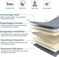 Miniatyrbild 4 av 8: Rootz Tyngdfilt - Komfortfilt - Ångestskyddsfilt - Förbättrar sömnkvaliteten - Minskar stress - Slitstarkt material - 150 cm x 200 cm & 200 cm x 230 c