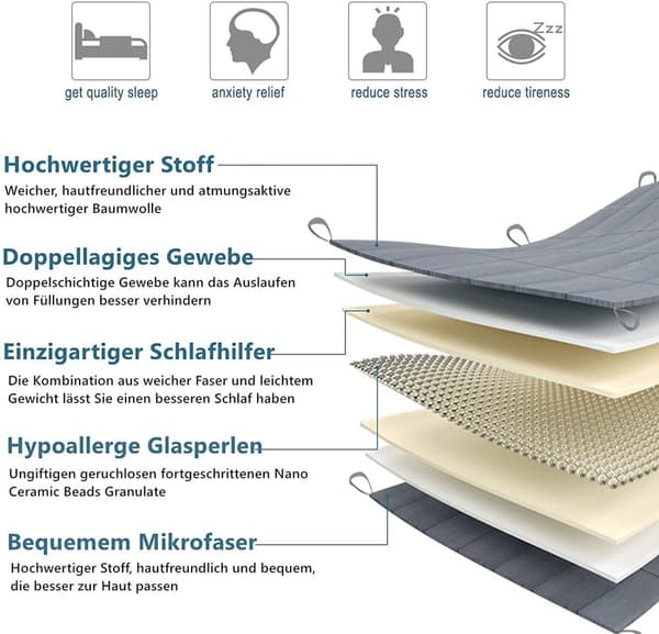 Rootz Tyngdfilt - Komfortfilt - Ångestskyddsfilt - Förbättrar sömnkvaliteten - Minskar stress - Slitstarkt material - 150 cm x 200 cm & 200 cm x 230 c