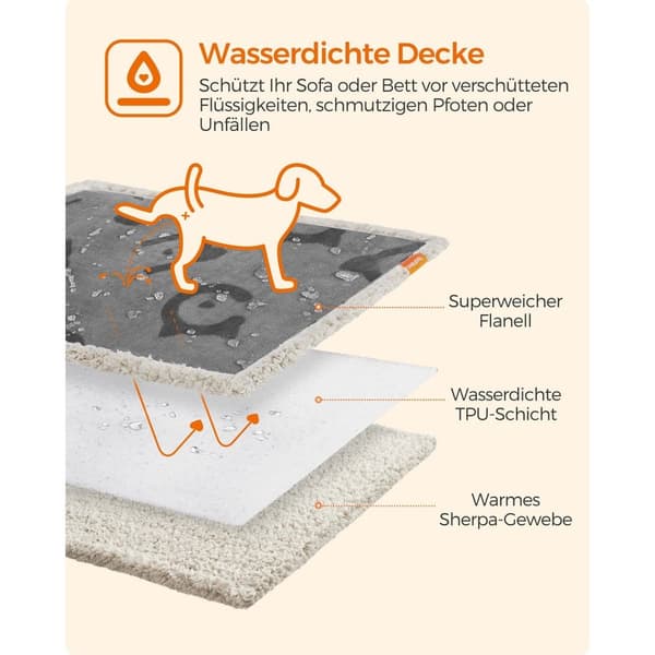 Rootz Pet Tæppe - Hundetæppe - Puppy Throw - Sherpa Materiale - TPU film - Flannel stof - Stor størrelse 127cm x 101cm - Letvægts 0,6 kg