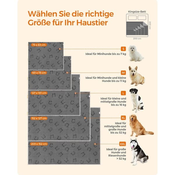 Rootz Pet Tæppe - Hundetæppe - Puppy Throw - Sherpa Materiale - TPU film - Flannel stof - Stor størrelse 127cm x 101cm - Letvægts 0,6 kg