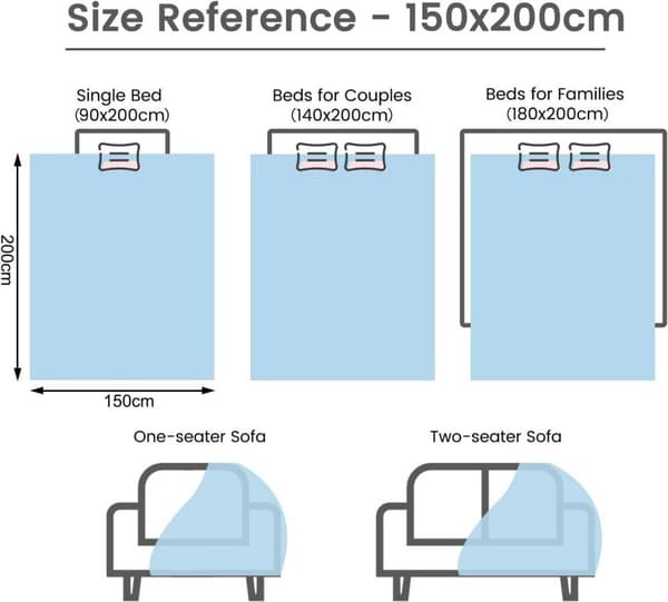 Rootz flanell fleecefilt - Randigt mjukt täcke - Mysigt plagg - 280g/m² - 150x200cm / 220x240cm