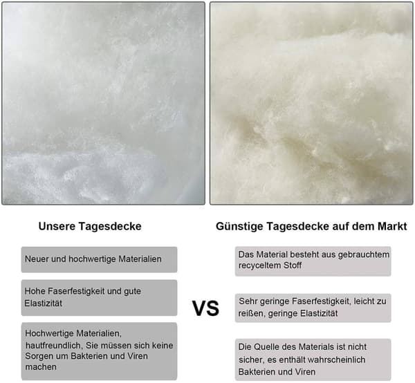 Rootz sengetæppe - Vendbart tæppe - Polyestertæppe - Åndbar og alsidig - 150x200cm, 170x210cm, 220x240cm, 240x260cm