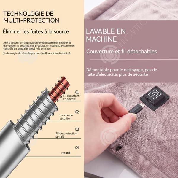 INN elektrisk filt 80x140 cm 10W förtjockad elektrisk sjalfilt med 3 temperaturjusteringslägen USB-laddning