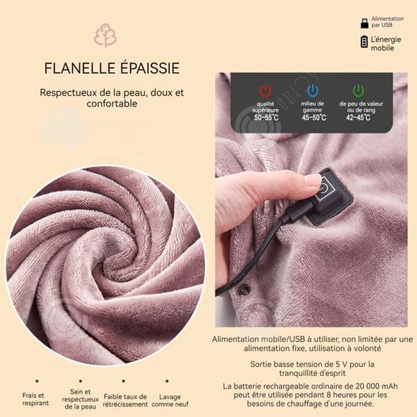 INN elektrisk filt 80x140 cm 10W förtjockad elektrisk sjalfilt med 3 temperaturjusteringslägen USB-laddning