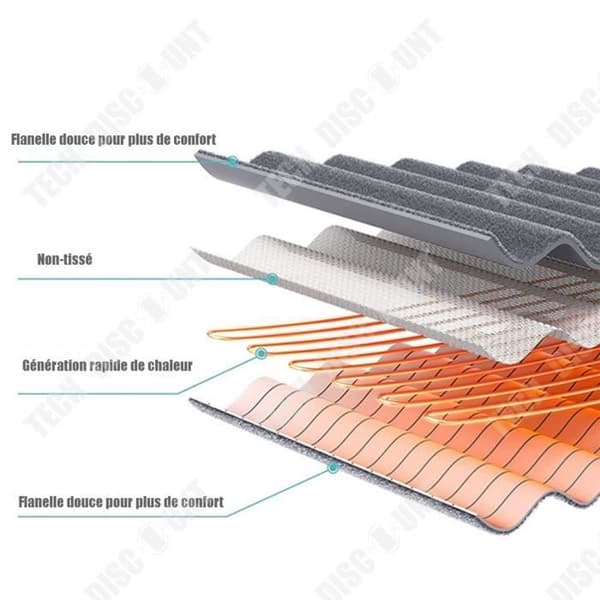 TD® Elfilt, elektrisk filt, elektrisk filt, knäskydd, elektrisk filt 110V, 152x127 cm