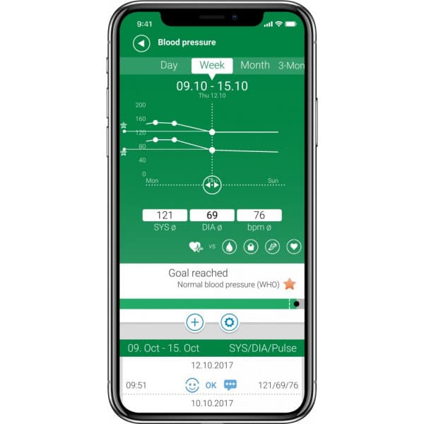 Medisana BU570 Connect -verenpainemittari