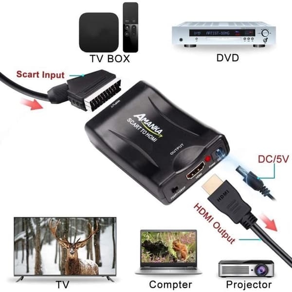 AMANKA SCART till HDMI-omvandlare, SCART till HDMI-adapter kompatibel 1080P 60HZ HD-videoljudadapter för projektor P
