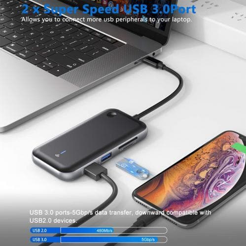 SiGN USB-C-hub + Bluetooth-mottagare 1080P - Svart
