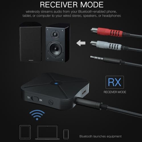 SiGN Trådlös Bluetooth Ljudmottagare AUX 2-in-1