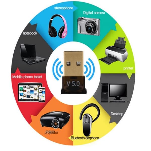USB Bluetooth Adapter V5.0 - 10 Mbps 240 MHz