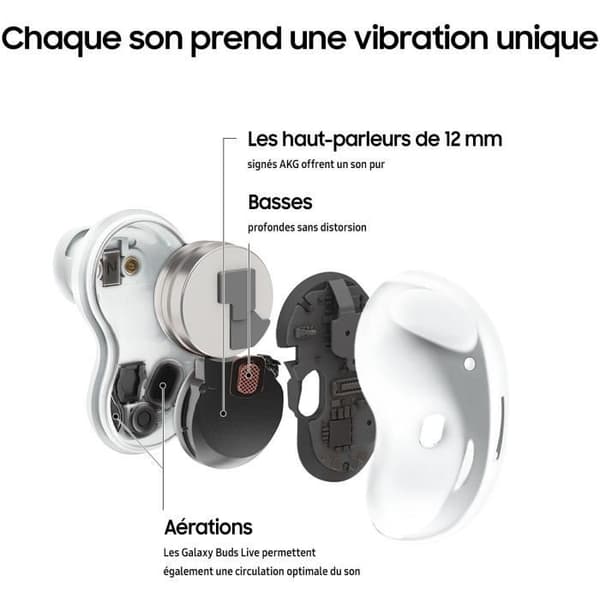 SAMSUNG Galaxy Buds Live White