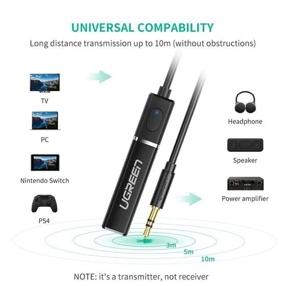 UGREEN BLUETOOTH 5.0 TRANSMITTER