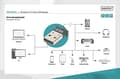 Miniatyrbillede 2 af 3: Digitus Bluetooth 5.0 Nano USB Adapter - Trådløs - USB - Bluetooth - 3 Mbit/s - Sort (DN-30211)